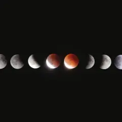 Cykl zaćmienia Księżyca, jak na kalendarz astrologiczny. Od półksiężyca do pełni i z powrotem.