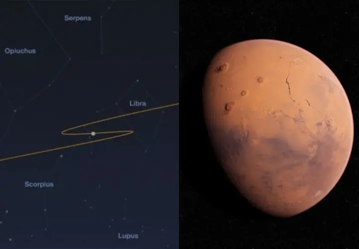 Mars na tle gwiazd, z zaznaczoną ścieżką ruchu, która ilustruje, co to retrogradacja.