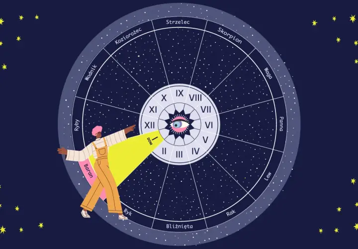 Osoba wskazuje na koło zodiaku, gdzie widnieją znaki zodiaku i planety.
