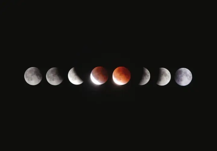 Cykl zaćmienia Księżyca, jak na kalendarz astrologiczny. Od półksiężyca do pełni i z powrotem.