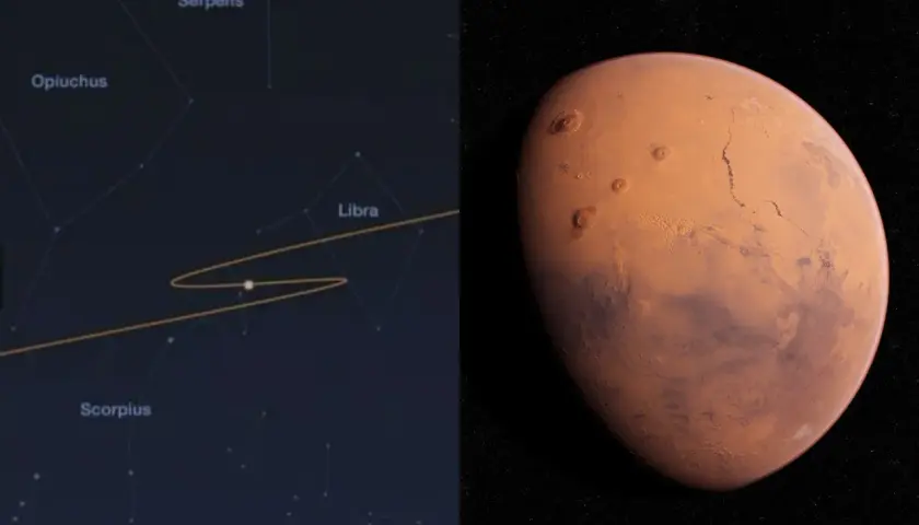 Mars na tle gwiazd, z zaznaczoną ścieżką ruchu, która ilustruje, co to retrogradacja.