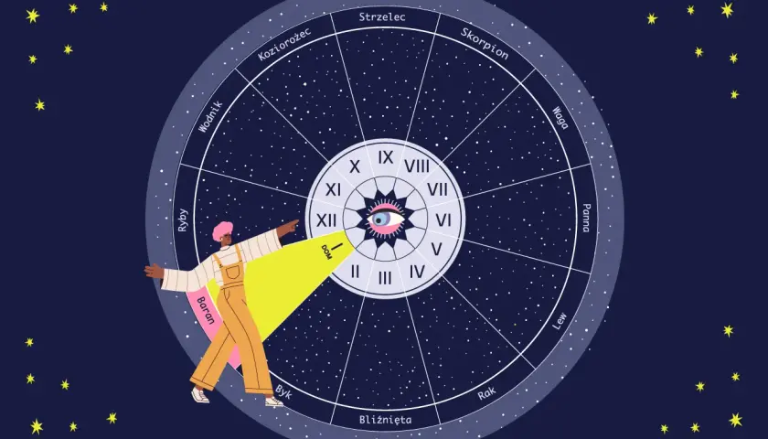 Osoba wskazuje na koło zodiaku, gdzie widnieją znaki zodiaku i planety.