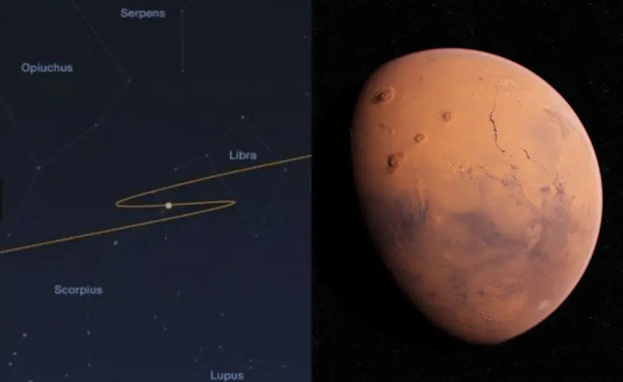 Retrogradacja planet - co naprawdę widać na niebie?