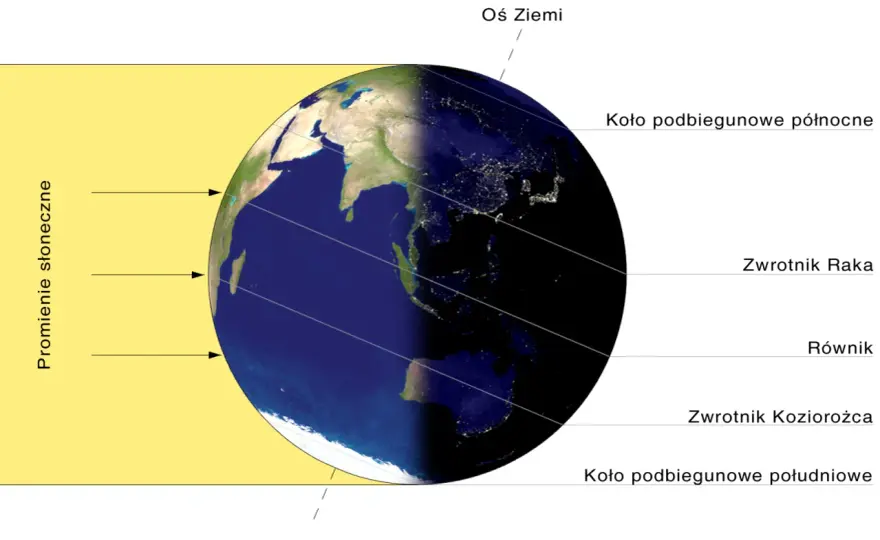 Przesilenie zimowe - kiedy wypada i co oznacza?