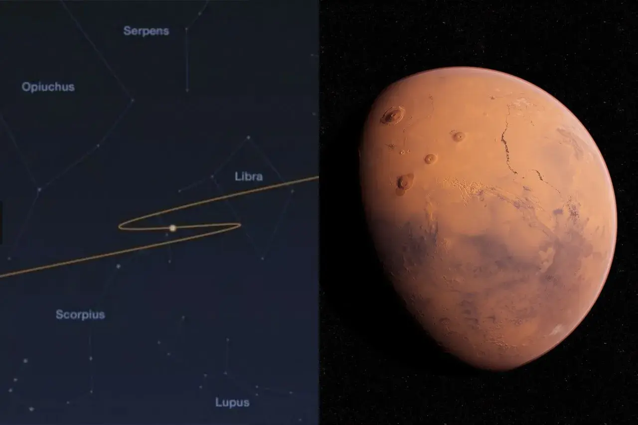 Mars na tle gwiazd, z zaznaczoną ścieżką ruchu, która ilustruje, co to retrogradacja.
