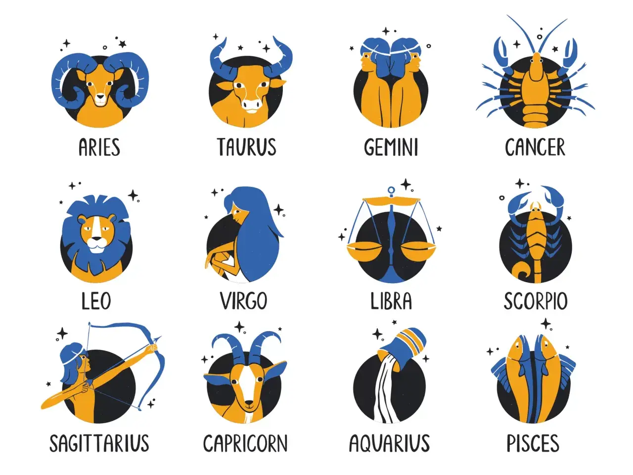 Ilustracje dwunastu znaków zodiaku: Barana, Byka, Bliźniąt, Raka, Lwa, Panny, Wagi, Skorpiona, Strzelca, Koziorożca, Wodnika i Ryb. Zastanawiasz się, jakim znakiem zodiaku jesteś?