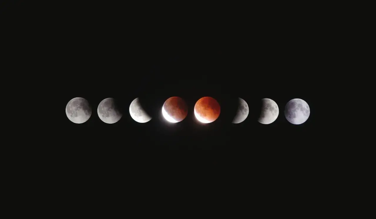Cykl zaćmienia Księżyca, jak na kalendarz astrologiczny. Od półksiężyca do pełni i z powrotem.