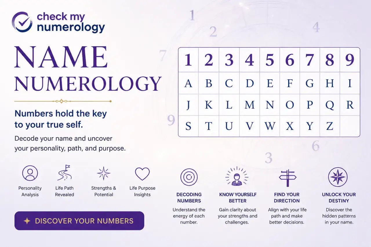 Jak obliczyć plan duszy? Numerologia imienia odkrywa Twoją osobowość, ścieżkę życia i cel. Poznaj ukryte wzorce w swoim imieniu.
