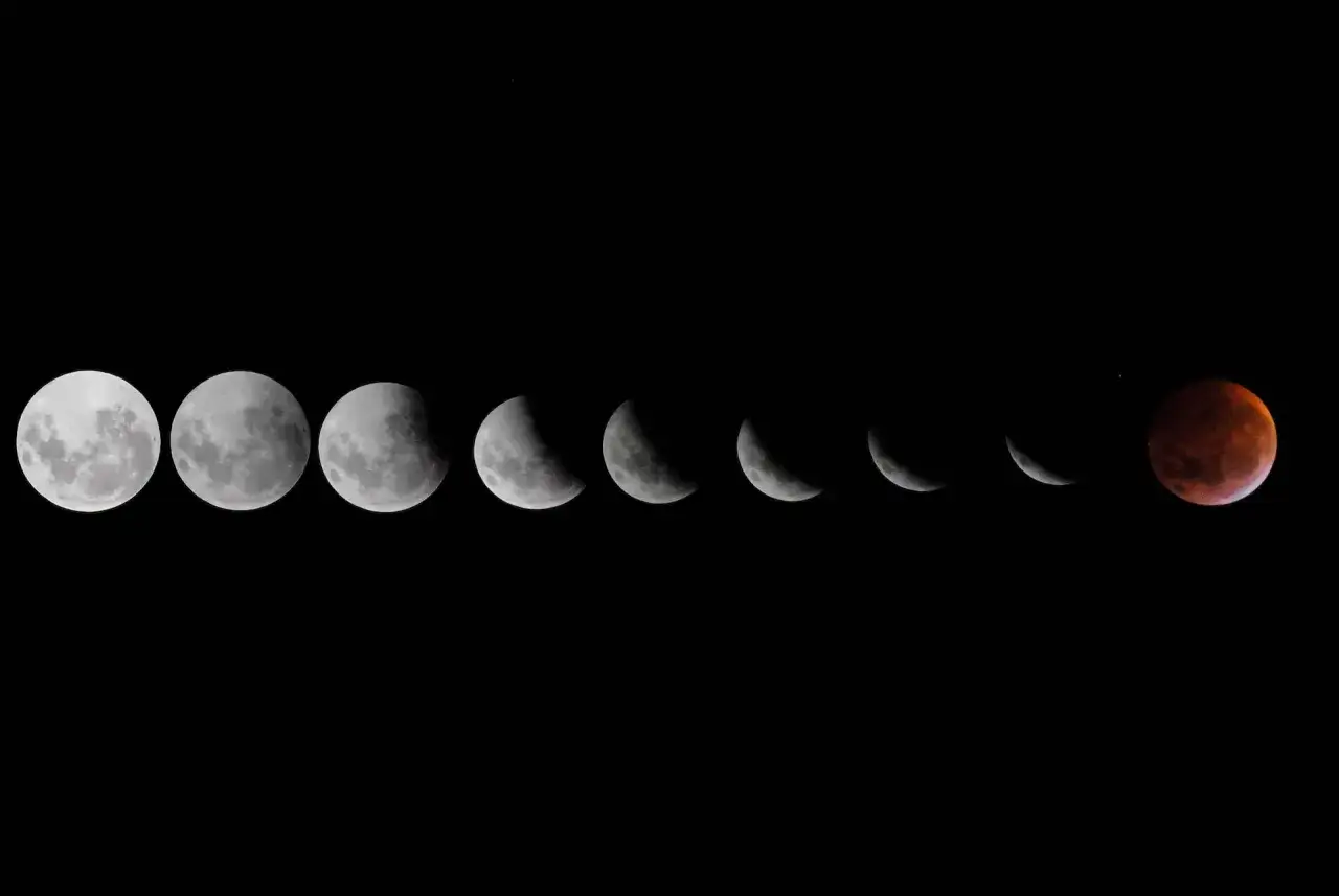 Cykl faz Księżyca, od pełni do zaćmienia, jak w kalendarzu astrologicznym.