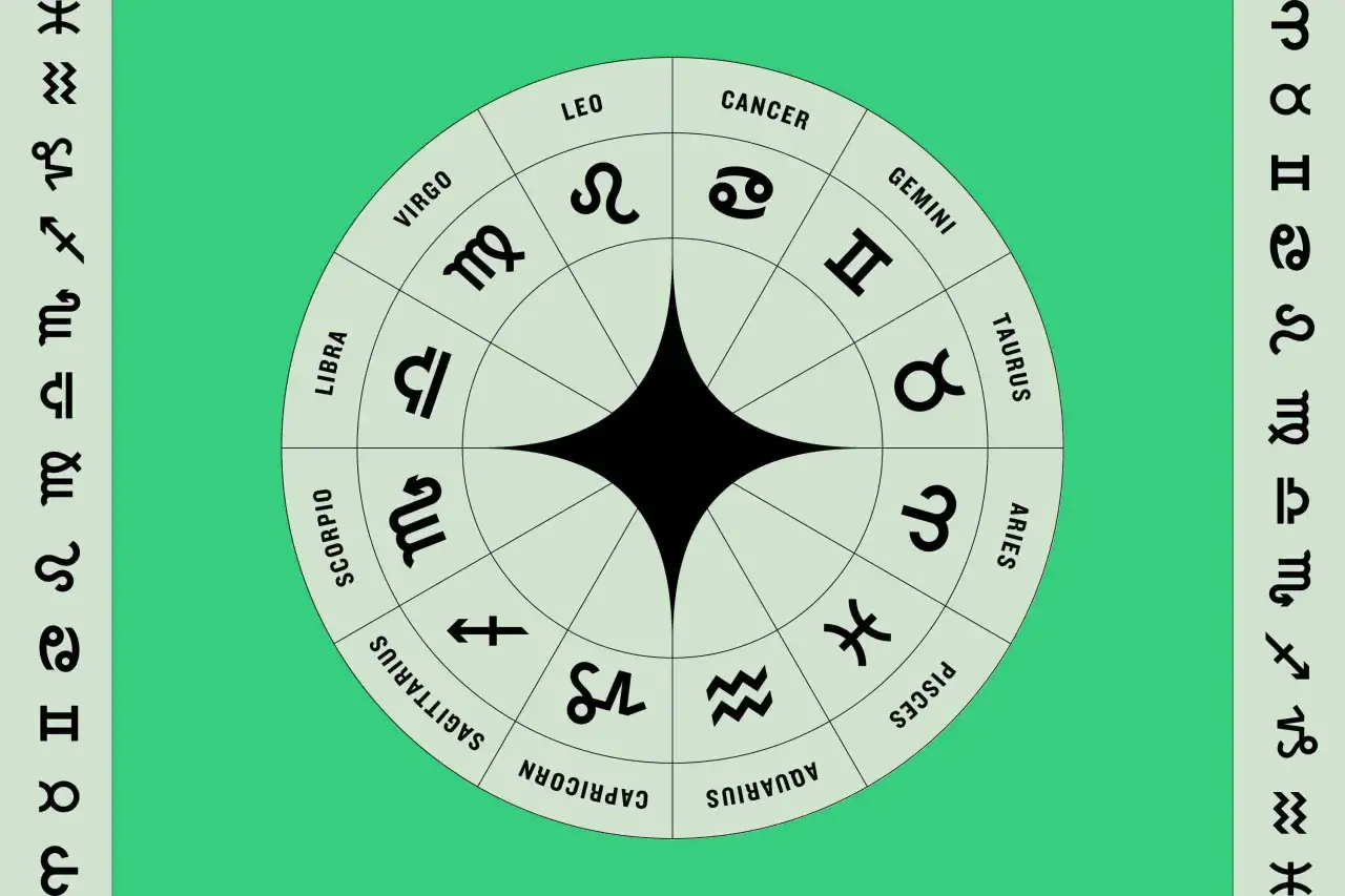 Koło zodiaku z symbolami, w tym koziorożec żywioł.